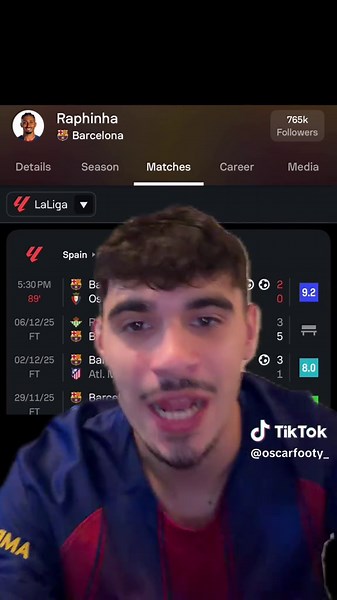 Raphinha: December Player of the Month Contender!