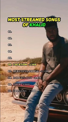Khalid’s Biggest Hits 🎧 | Most Streamed Songs of Khalid | Spotify Charts