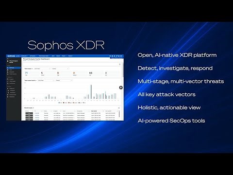 Sophos Extended Detection and Response (XDR) Overview