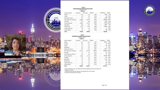 Let's look at costs, and Meet a Retiree to understand. | NYC Organization of Public Service Retirees