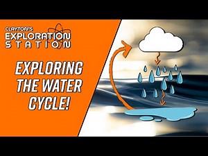 Making a Water Cycle in a Baggie!