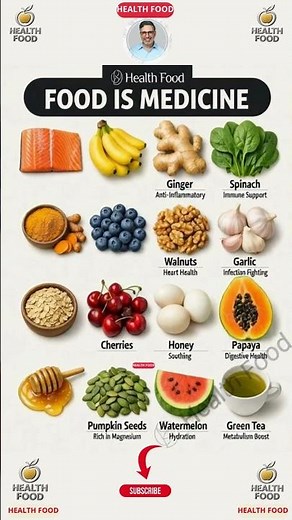 Food is Medicine: The Ultimate 16 Superfoods List 🌿 #FoodIsMedicine #HolisticHealth #Superfoods