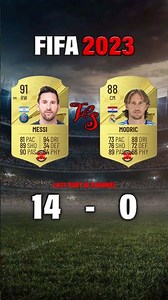 #MESSI VS #MODRIC EVOLUTION IN FIFA 21-FC26