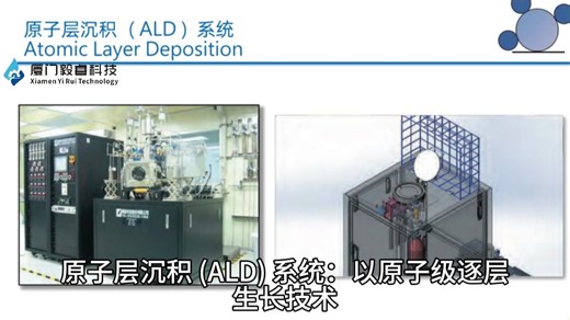 原子层沉积（ALD）系统