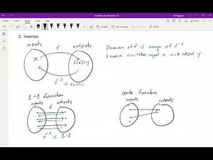 Alg 25 Composition of Functions and Inverses