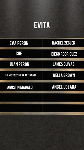 Rachel Zegler led Broadway EVITA announces its Broadway company