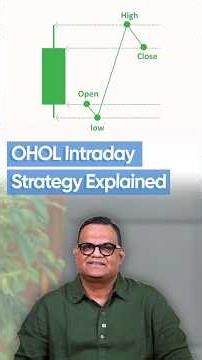 OHOL (Open High Open Low) Intraday Strategy Explained