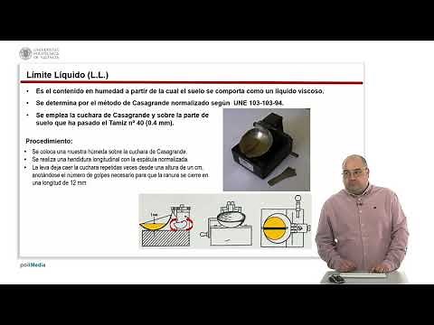 Atterberg limits: liquid limit and plastic limit | Casagr plasticity graph | 9/19 | UPV