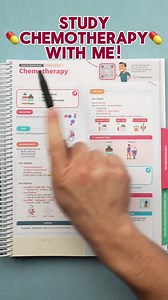 26K views · 334 reactions | Let's review chemotherapy - check out our study guides in our bio! . . Check them out here: https://ow.ly/Ou6y50W5HQw . #nurse #nursing #nursingschool | SimpleNursing | Facebook