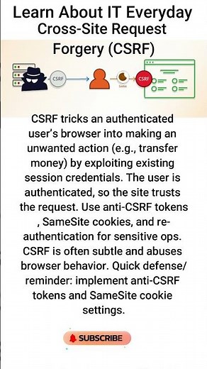 Cross-Site Request Forgery (CSRF) Explained for Beginners 🔁🛡️ #shorts