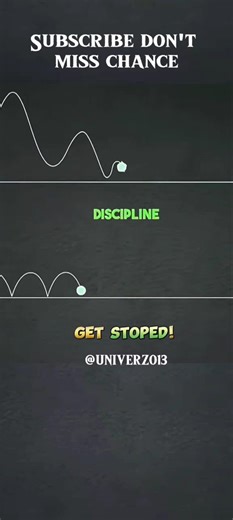 Motivation Dies. Discipline Wins💀🔥#motivation #discipline #selfdiscipline #consistency #hardwork