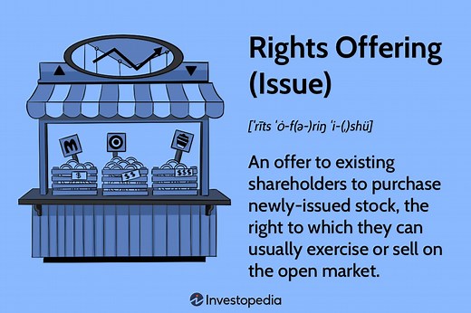 Rights Offering (Issue) Definition, Types, Pros and Cons