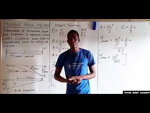 Moment Area Method | Maximum Slope & Deflection of a Cantilever Beam Carrying a Point Load...