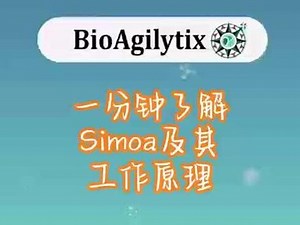 一分钟了解Simoa及其工作原理#小桔灯网