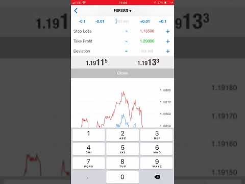 MetaTrader4-set stoploss to entry