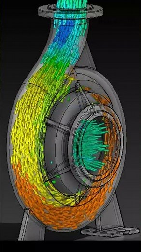 ⚙️ SolidWorks Flow Simulation – Fluid Dynamics Visualized