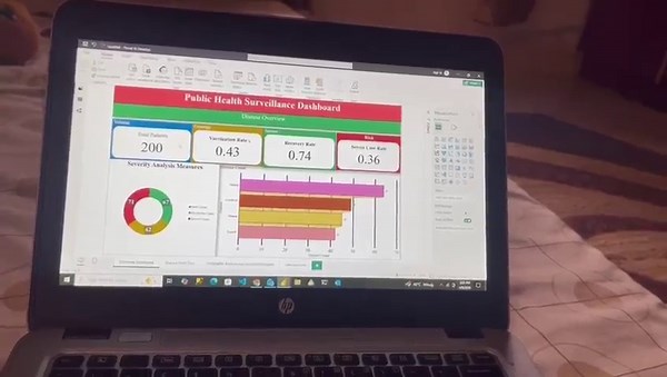 #opentowork #dataanalytics #publichealth #powerbi #healthdata #datavisualization #epidemiology #globalhealth #datadriven #analytics #publichealthsurveillance #ngojobs #healthtech #sdgs #impactdriven | Khadijat Mashood