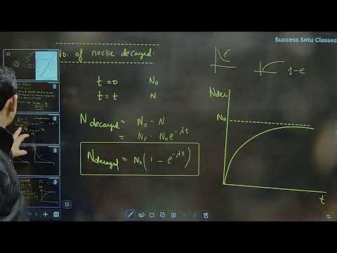 Nuclie lec 4 | Types of Decay | alpha decay