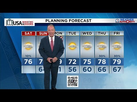 Local 10 News Weather: 1/17/26 Morning Edition