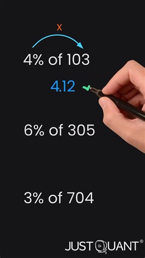 Simplification Tricks - Percentage Tricks - Math Tricks - Mental Math Shortcut #mathtricks