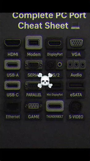 PC Connectivity Cheat Guide 🔌💻