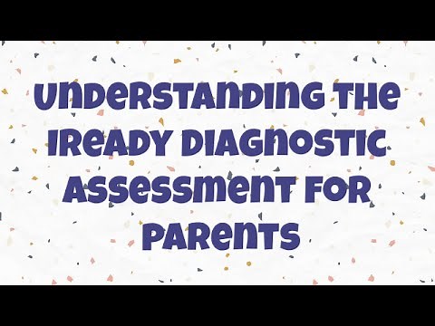 PARENT: HOW TO AND UNDERSTANDING THE IREADY DIAGNOSTIC ASSESSMENT