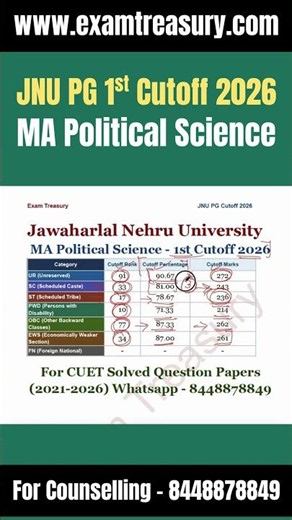 JNU MA Political Science | 1st Cutoff 2026 #cuetpgcutoff #cuet #jnucutoff2026 #cuetpg2027 #cuetpg