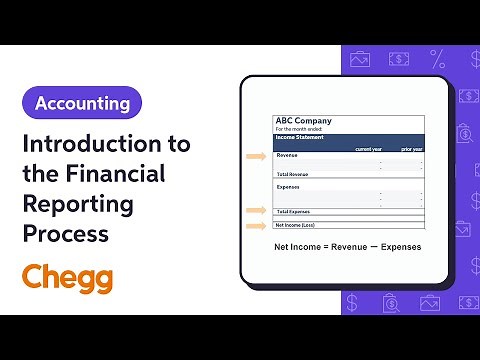 Introduction to the Financial Reporting Process | Financial Accounting