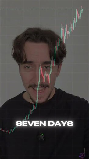 Crypto Market Update: Bitcoin, Ethereum, Altcoins and ETF Inflows This Week #cryptonews #crypto