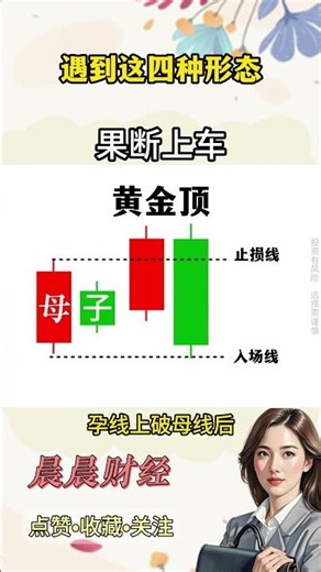 k线图里出现的信号，你有留意到吗？#信号#k线图基础知识 #走势判断 #美股入门 #投資 #投资基础#分析趋势#上涨趋势#收益#股票知识 #赚钱