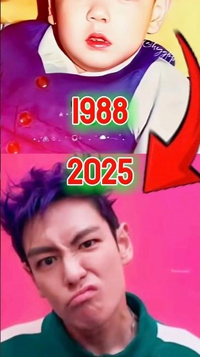 Squid Game Character (Thanos)Evolution 😍