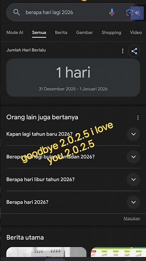 31 Desember 2025