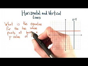Horizontal Line - Intro Algebra Review