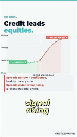 Market Mechanics P2 : Credit Spreads