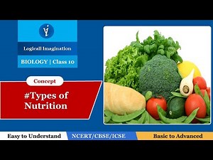 Types of Nutrition | Saprophytic/Holozoic/Parasatic Nutrition |Class 10 Biology @logicalimagination1