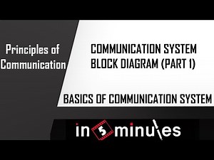 Module1_Vid_1_Basics of Communication System_Communication System Block Diagram Part 1