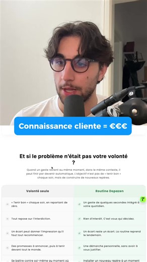 Lancer sa 1re marque e‑commerce rentable en 2026