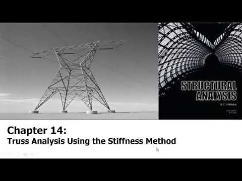 Truss Analysis Using the Stiffness Method