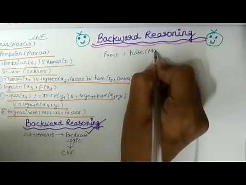Backward Reasoning in Artificial Intelligence Example-1