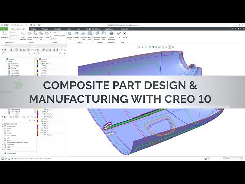 What is Composite Part Design in Creo?