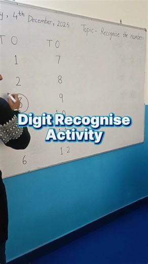 Jollygrant Brain Discovery on Instagram: "🔢🎯 Digit Recognition Activity! Numbers come alive when learning feels like play! 🌈😊 Our little learners practiced recognizing and matching digits — building early math skills, focus, and confidence along the way. 💛 At Jollygrant Brain Discovery, we make every lesson fun, hands-on, and full of discovery! 🌟 📢 Admissions Open 2026–27 — Enroll Now! 📞 Call: +91 82183 56472 . . #JollygrantBrainDiscovery #DigitRecognition #NumberLearning #PreschoolMath