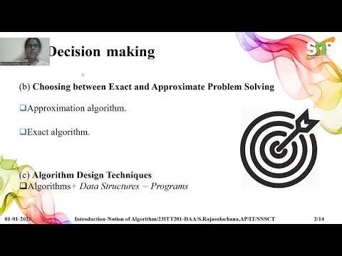 FUNDAMENTALS OF ALGORITHMIC PROBLEM SOLVING