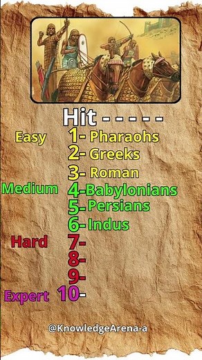 Can you beat this civilization guessing game? #quiz #ancient #challenge