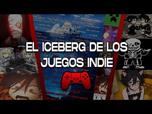 EL PERTURBADOR ICEBERG DE LOS JUEGOS INDIES