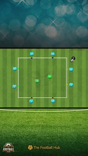Simple Pass and Move exercise to get your players moving more after releasing a pass. #footballdrills #footballcoaching | The Football Hub