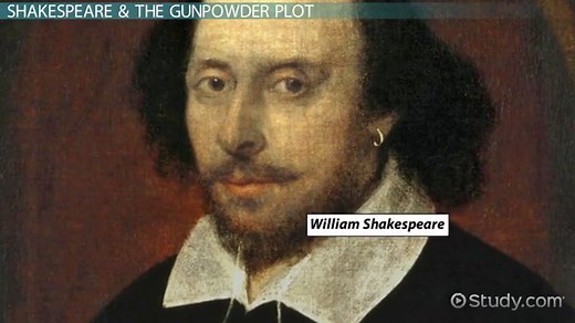 Shakespeare & the Gunpowder Plot