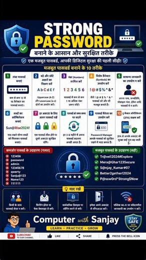 Strong Password Kaise Banaye? | 10 Best Password Security Tips | Computer with Sanjay