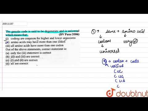 The genetic code is said to be degenerate and is universal which means that `:`