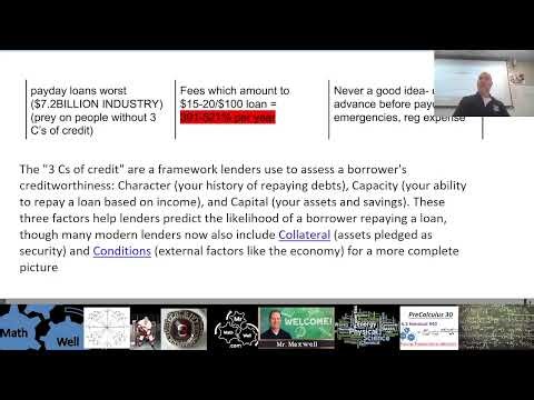 Fin Lit 30-Types of Credit (Lesson)