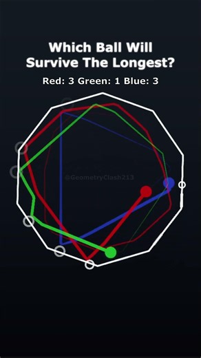 (DAY 10) Spinning Decagon vs. 3 Balls #simulation #physics #programming #satisfying #code